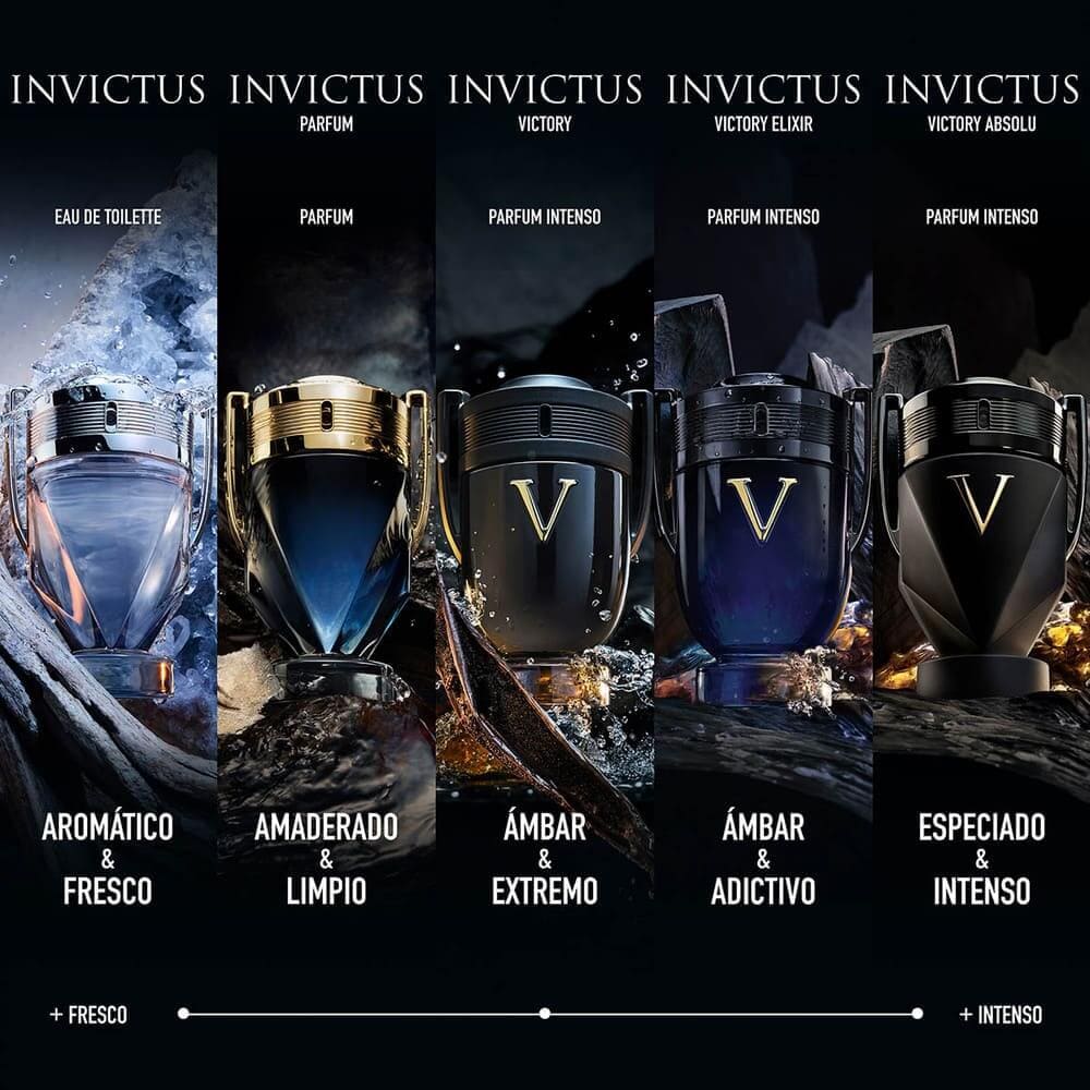 INVICTUS VICTORY ABSOLU PARFUM INTENSE